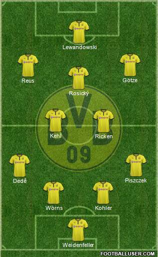 Borussia Dortmund Formation 2014