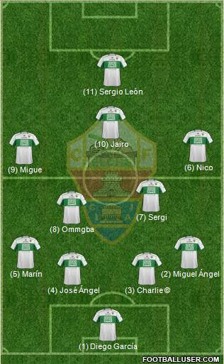 Elche C.F., S.A.D. Formation 2014