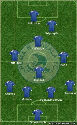 AO Nea Kavala Formation 2014