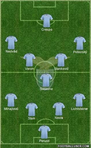 S.S. Lazio Formation 2014