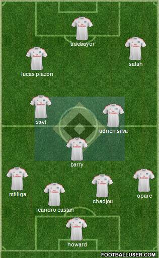 Hamburger SV Formation 2014