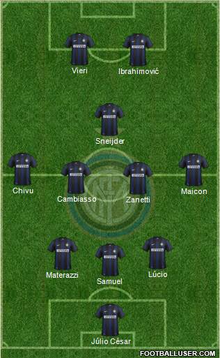F.C. Internazionale Formation 2014