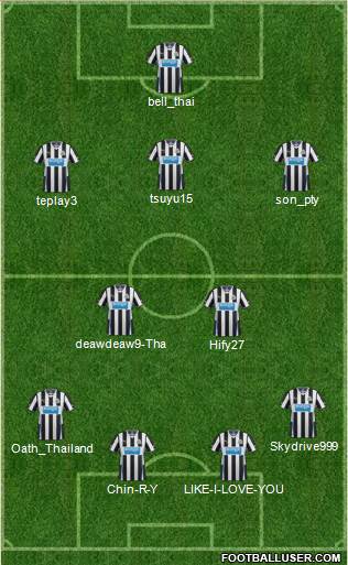 Newcastle United Formation 2014
