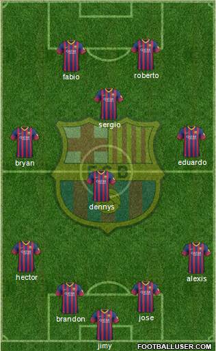 F.C. Barcelona Formation 2014