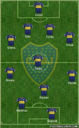 Boca Juniors Formation 2014