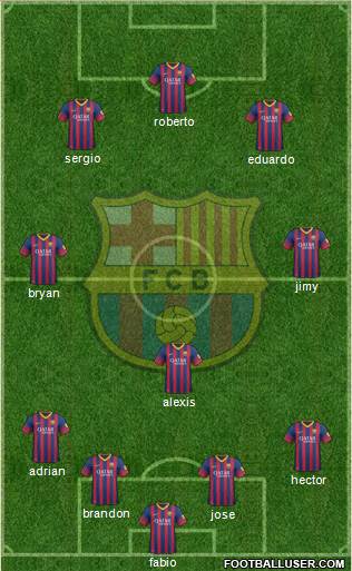 F.C. Barcelona Formation 2014
