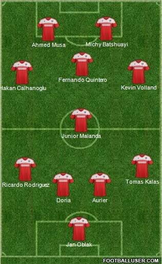 Fulham Formation 2014