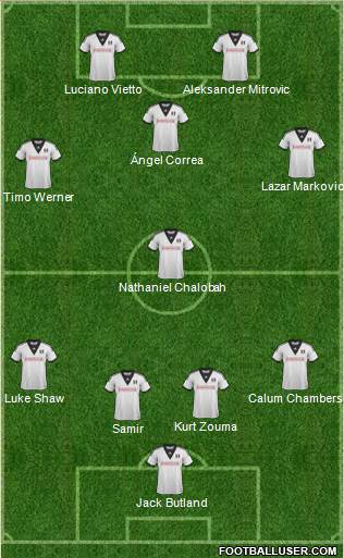 Fulham Formation 2014