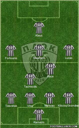 AS PAOK Salonika Formation 2014