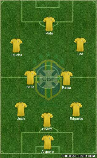 Brazil Formation 2014