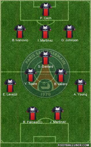 Paris Saint-Germain Formation 2014