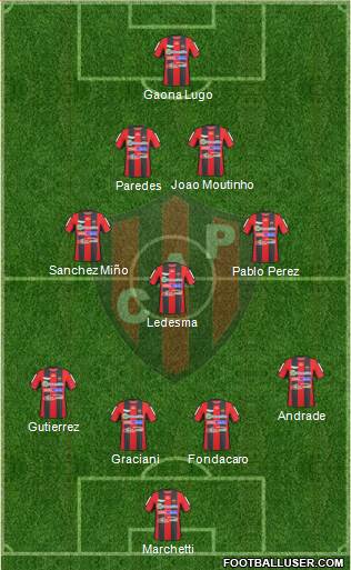 Patronato de Paraná Formation 2014