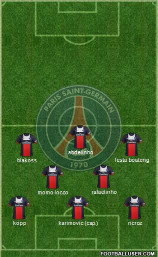 Paris Saint-Germain Formation 2014