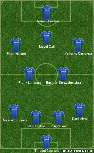 Chelsea Formation 2014