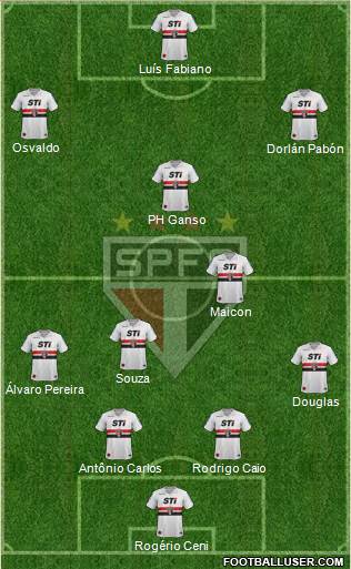 São Paulo FC Formation 2014