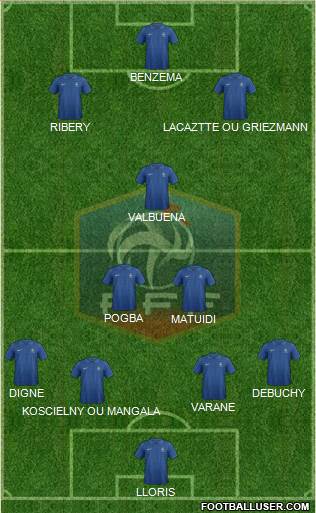 France Formation 2014