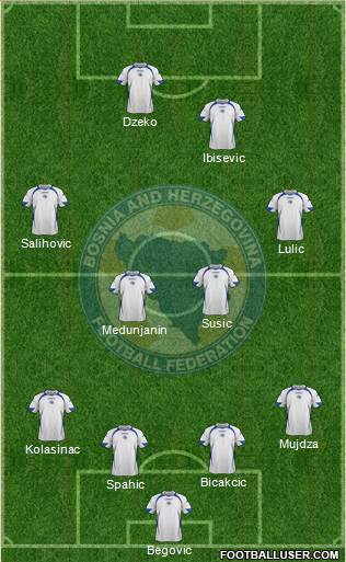Bosnia and Herzegovina Formation 2014