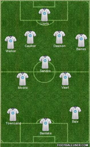Tottenham Hotspur Formation 2014