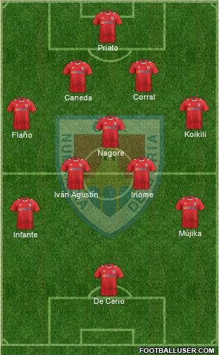 C.D. Numancia S.A.D. Formation 2014