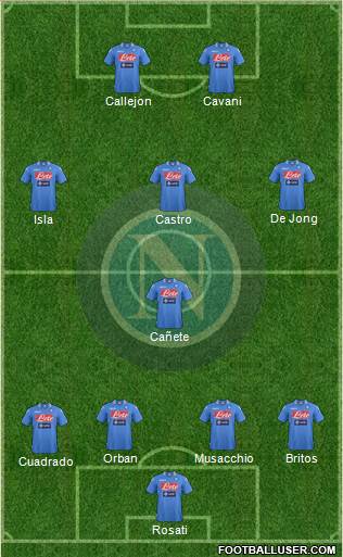 Napoli Formation 2014