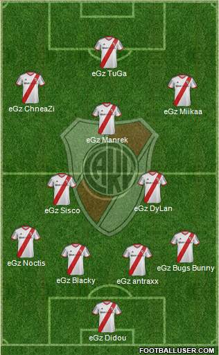 River Plate Formation 2014