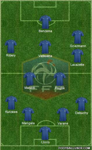 France Formation 2014