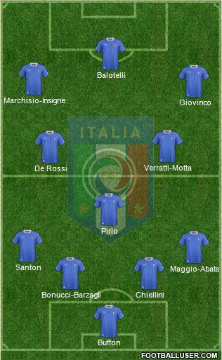 Italy Formation 2014