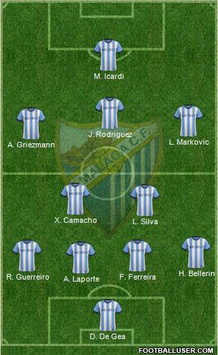 Málaga C.F., S.A.D. Formation 2014