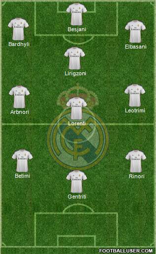 Real Madrid C.F. Formation 2014