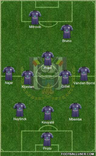 RSC Anderlecht Formation 2014