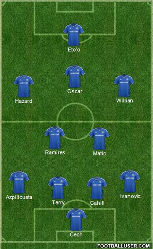 Chelsea Formation 2014