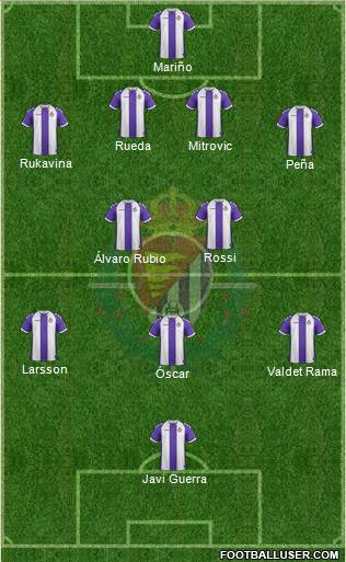 R. Valladolid C.F., S.A.D. Formation 2014