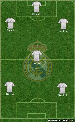 Real Madrid C.F. Formation 2014