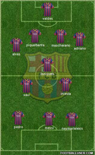 F.C. Barcelona Formation 2014