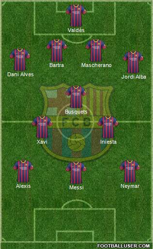 F.C. Barcelona Formation 2014