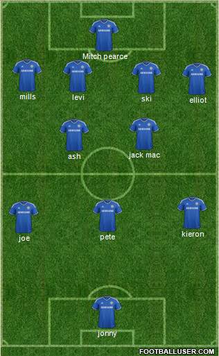 Chelsea Formation 2014
