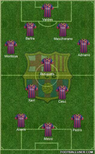 F.C. Barcelona Formation 2014