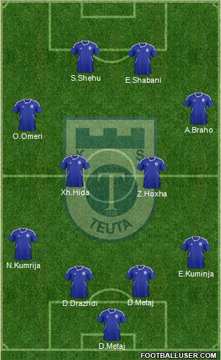 KS Teuta Durrës Formation 2014
