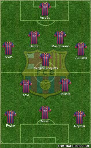 F.C. Barcelona Formation 2014