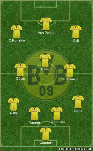 Borussia Dortmund Formation 2014