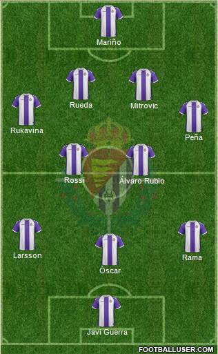 R. Valladolid C.F., S.A.D. Formation 2014