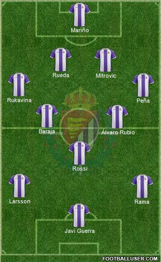 R. Valladolid C.F., S.A.D. Formation 2014