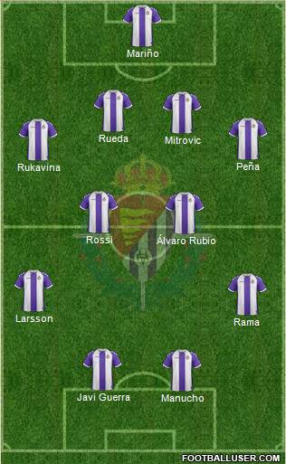 R. Valladolid C.F., S.A.D. Formation 2014