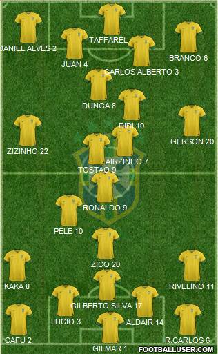 Brazil Formation 2014
