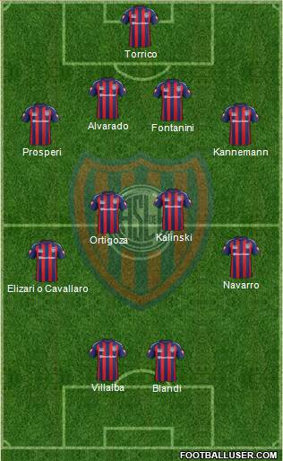 San Lorenzo de Almagro Formation 2014