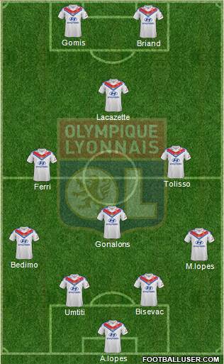 Olympique Lyonnais Formation 2014
