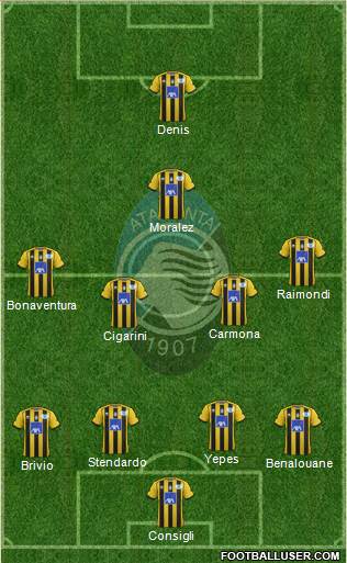Atalanta Formation 2014