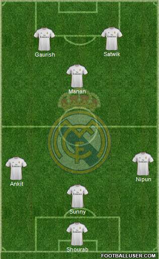 Real Madrid C.F. Formation 2014