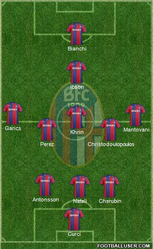 Bologna Formation 2014