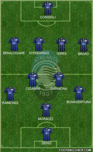Atalanta Formation 2014